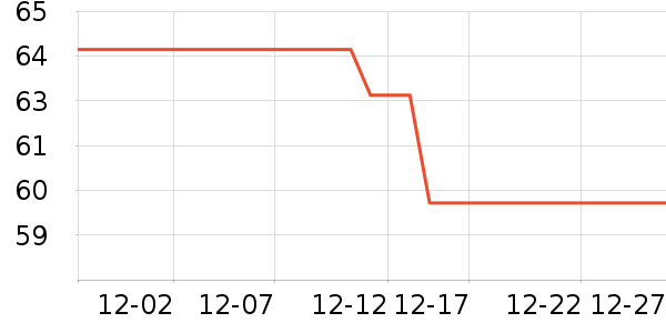 ���������׷�/��������ʷ�۸�