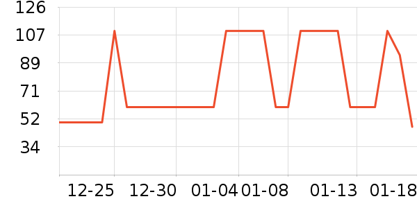 �ز���ͯ����/������ʷ�۸�