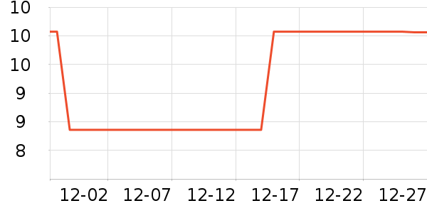 ����Ʒ�Ʒ�Χ������ʷ�۸�