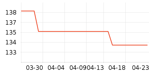 Caltrate�ƶ��氱��/��������ʷ�۸�