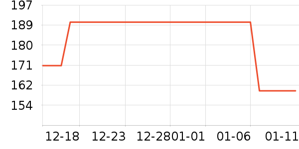 ³��ʳ������ʷ�۸�