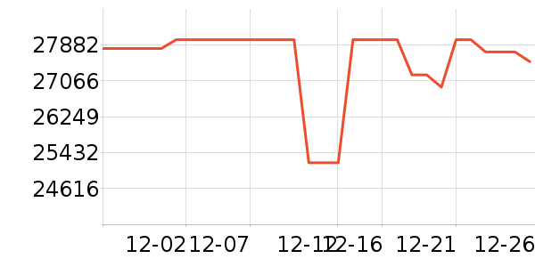 ���ձ�����ʷ�۸�