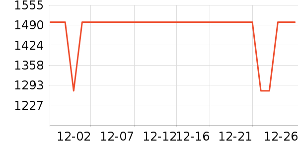 �׼�ϴ�ػ���ʷ�۸�