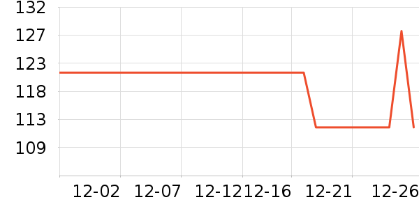 �������п���ʷ�۸�