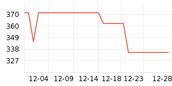 �����ϽѰ׾���ʷ�۸�