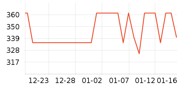 �����ϽѰ׾���ʷ�۸�