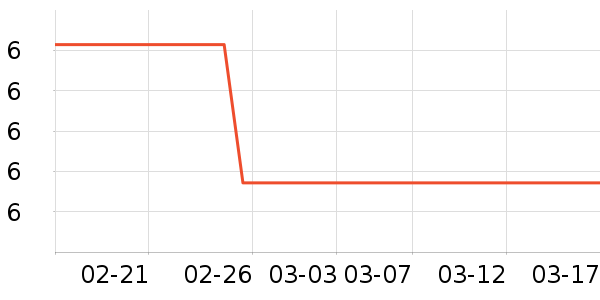 ����Ʒ���ѹ�������ʷ�۸�