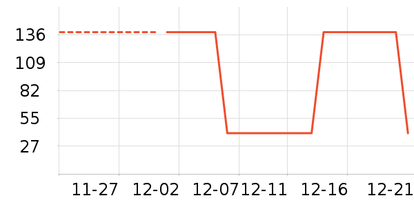 �߽�˿��������ʷ�۸�