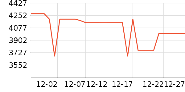 ��ҫ�ֻ���ʷ�۸�