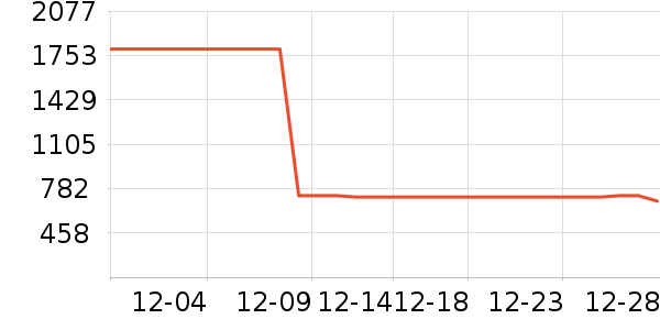 ���ϴ�˹�˶�Ь��ʷ�۸�