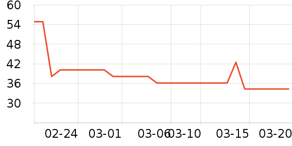 ������Ʒ��ˢ��ʷ�۸�