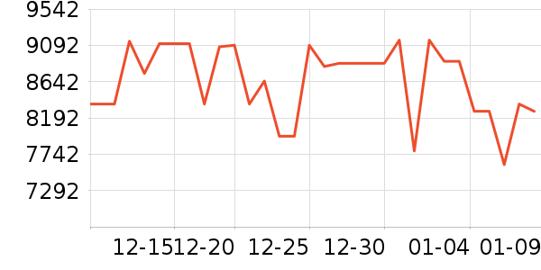 �¼ѻ���Ħ��/��Ħ����ʷ�۸�