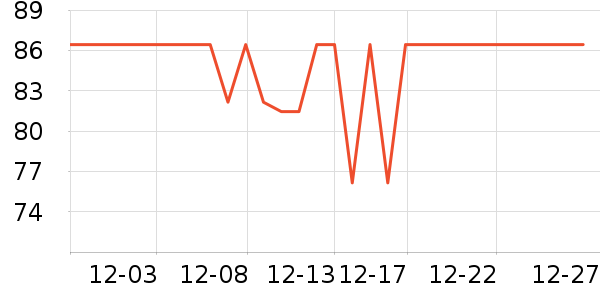 ��������Ⱦ��/�̷�/������ʷ�۸�