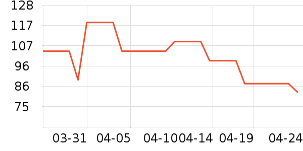 ����ƤЬ��ʷ�۸�