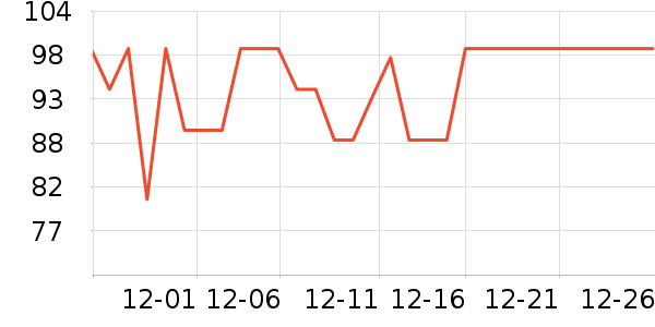 ���Ϲ���ʳ��ʷ�۸�