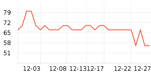 ���޷�԰�����ʷ�۸�