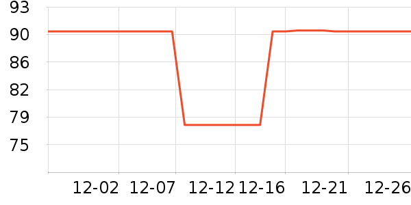 ����������ͯ����/������ʷ�۸�