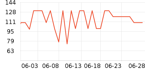 ����ʳ������ʷ�۸�