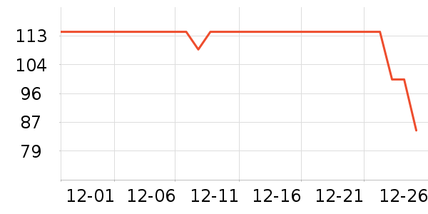 ����ʳ������ʷ�۸�