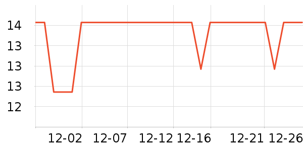 �ݽܳ�������������ʷ�۸�