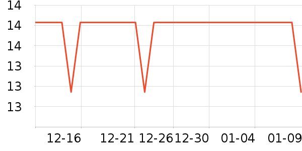 �ݽܳ�������������ʷ�۸�