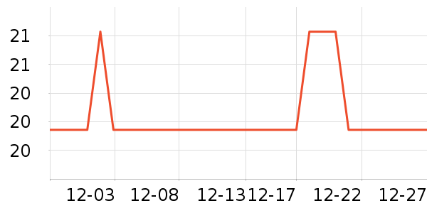 �ͱȿ�һ���Բ;���ʷ�۸�