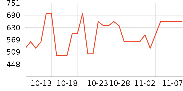 ��������С������ʷ�۸�