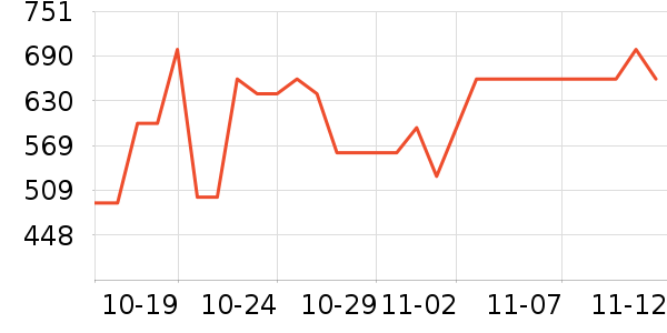 ��������С������ʷ�۸�