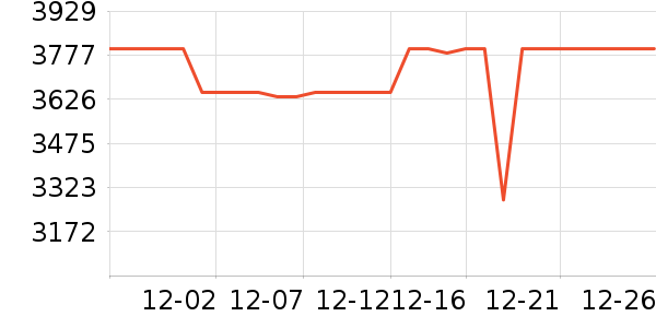 ѧ��˼��У�����/ѧϰ����ʷ�۸�
