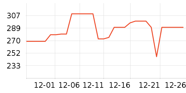 ����ȡů����ʷ�۸�