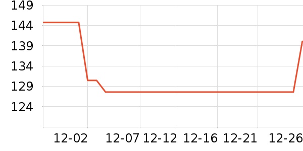 �¿�˹ȡů����ʷ�۸�