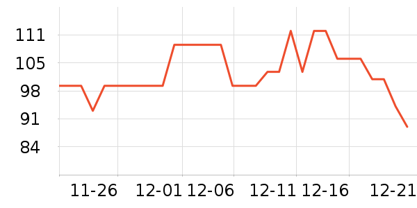 ħ�����������ʷ�۸�