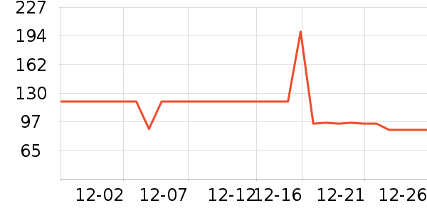 �ɸ�������������е��ʷ�۸�