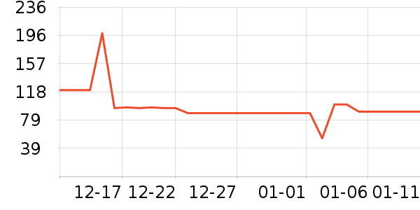 �ɸ�������������е��ʷ�۸�