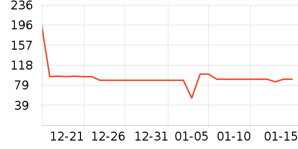 �ɸ�������������е��ʷ�۸�