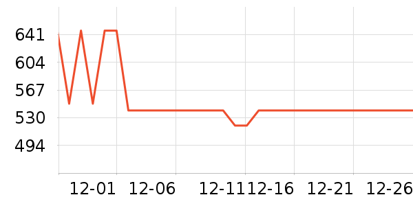 �������챻����ʷ�۸�