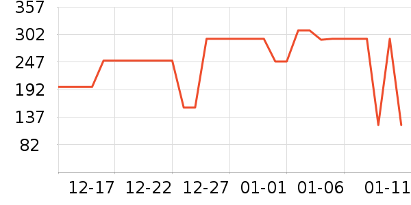 ��ӡ��Ʒ��Ʒ���� ��ʷ�۸�