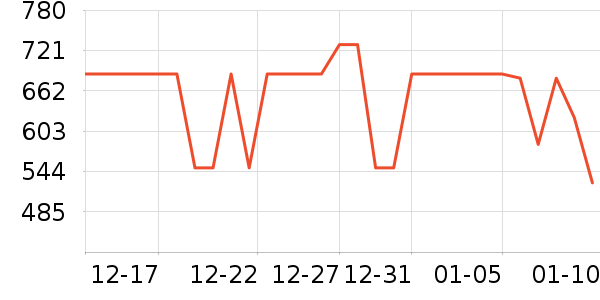 ������ˮ����ʷ�۸�