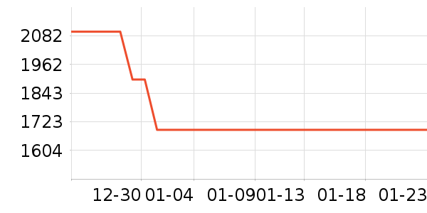 ������ˮ����ʷ�۸�