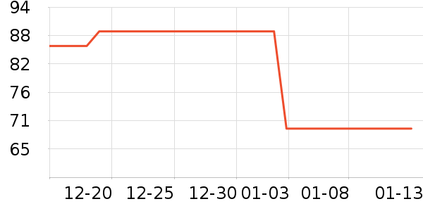 �����������ʷ�۸�