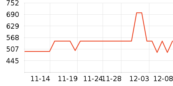 SmallRigż/̨/ĸʷ۸