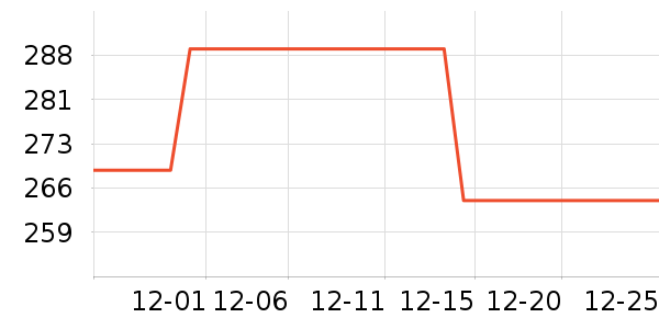 ��˼��������ʷ�۸�