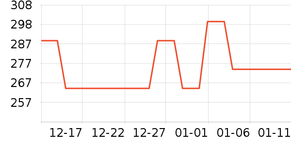 ��˼��������ʷ�۸�