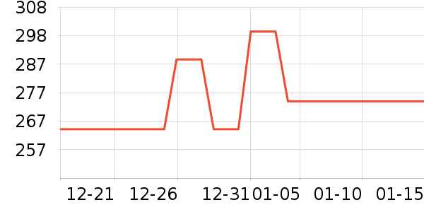 ��˼��������ʷ�۸�