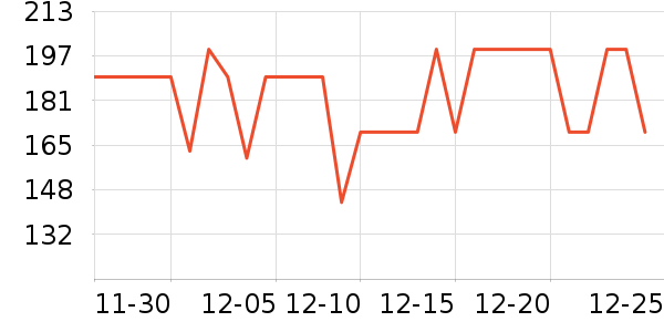 С��������/������/��ҩ����ʷ�۸�