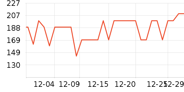 С��������/������/��ҩ����ʷ�۸�