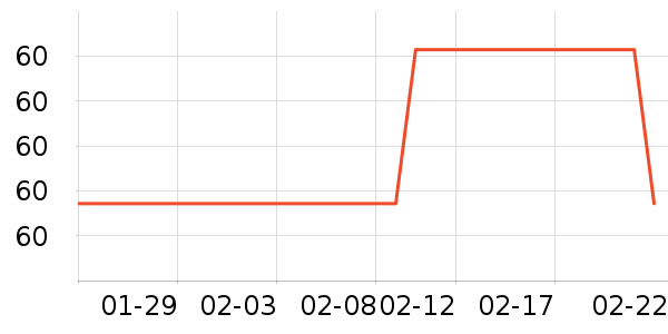 �¿�˹�紵����ʷ�۸�