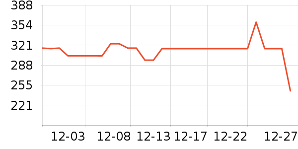 ����˯��/�Ҿӷ���װ��ʷ�۸�