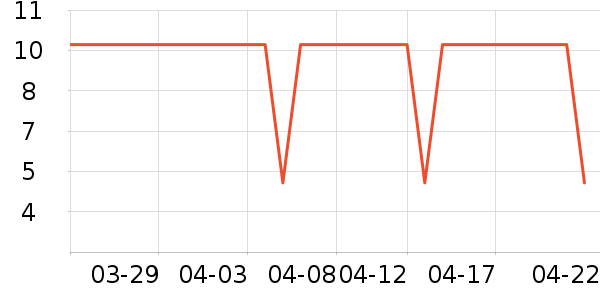 ��������������ʷ�۸�