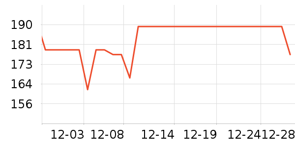 ����������������ʷ�۸�